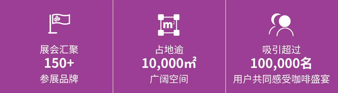 2024秋季广州国际咖啡博览会