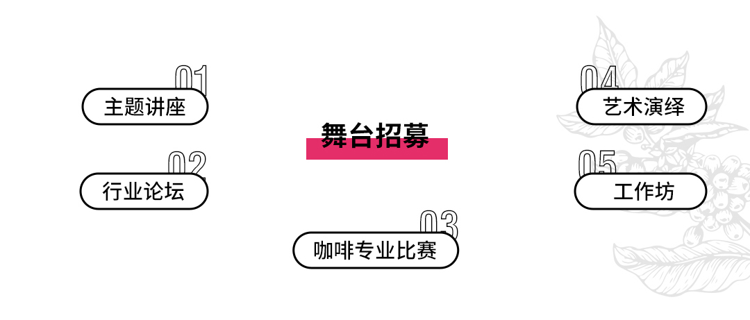 2024秋季广州国际咖啡博览会